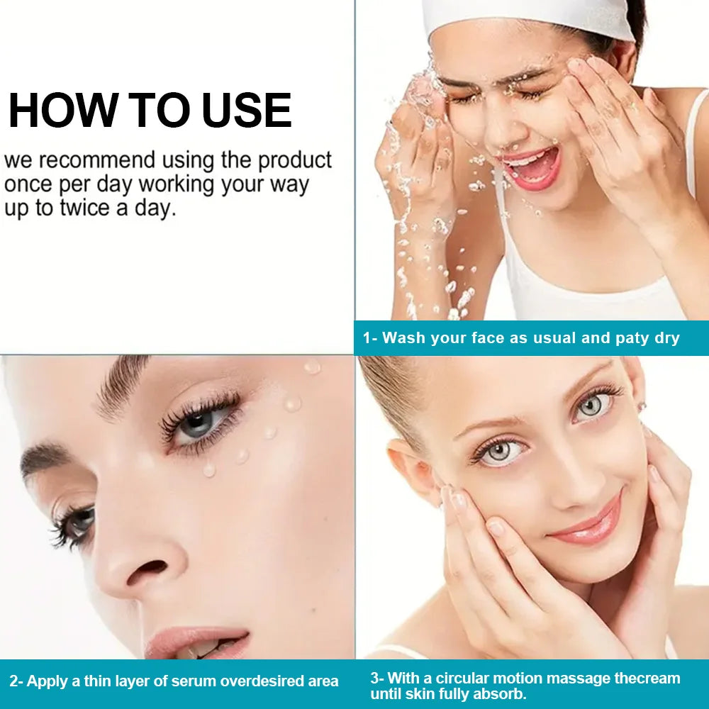 1/2/3pcs Blue Copper Peptide Serum with Vitamin B6 - Skin Firming & Tone Balancing Facial Treatment for Daily Care Peaceful Pleasures Health and Wellness