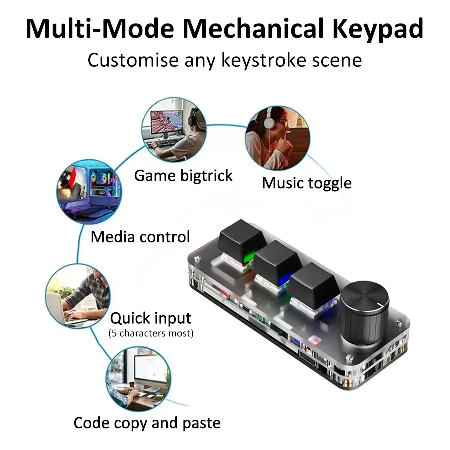 2.4G 3-key Customize Bluetooth Keyboard Macro Knob Copy Paste Shortcut Key E-sports Game Mini Mechanical Hot Plug Mini Keyboard Peaceful Pleasures Health and Wellness