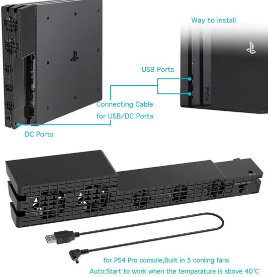 USB Turbo Cooling Fan for PS4, PS4 Pro & PS4 Slim – DC 5V Console Cooling Fan Oasis Select
