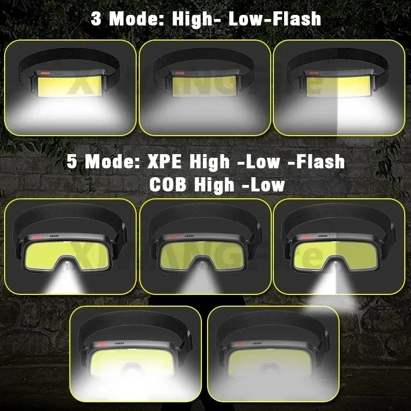 USB Rechargeable COB LED Headlamp | 500 Lumens, 3 Modes