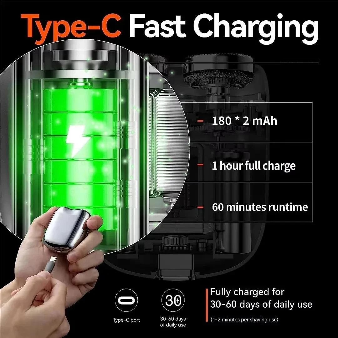 2025 Upgraded Mini Electric Shaver for Men – Magnetic Suction Dual Head, USB Rechargeable, Portable & Waterproof Peaceful Pleasures Health and Wellness
