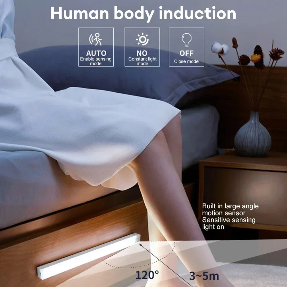 USB Rechargeable Motion Sensor LED Night Light | Closet & Bedside