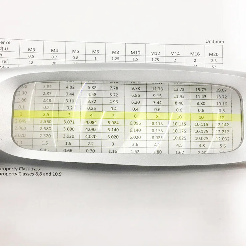 Magnifying Glass for Elderly People with Led Lights, Children's Reading Observation, High-Definition Handheld Magnifying Glass Peaceful Pleasures Health and Wellness