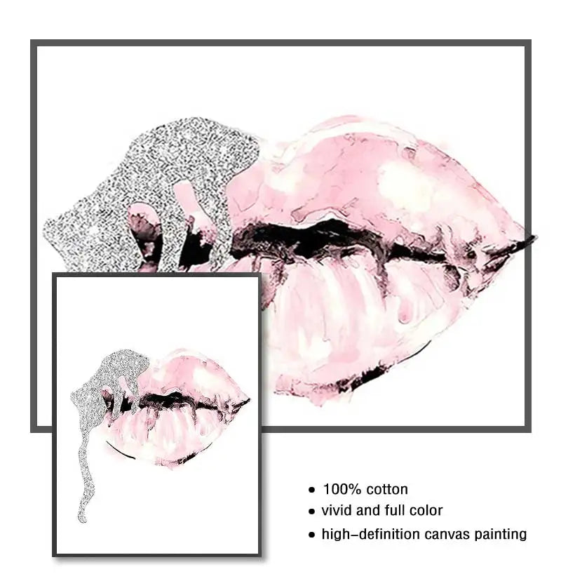 Modern Fashion Canvas Wall Art | Women Lips High Heels Poster