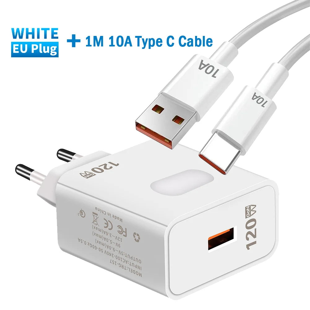 120W GaN Fast Charger USB-C Quick Charge – iPhone & Samsung
