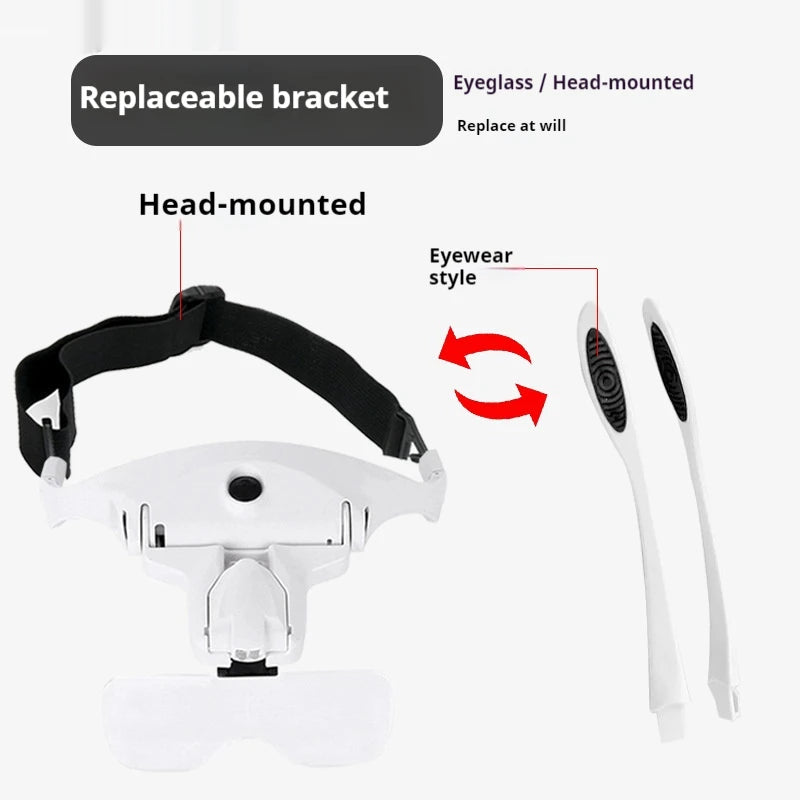 Head Mounted Glasses Rechargeable 5-Speed Optical Lens Reading Led Magnifying Glass Peaceful Pleasures Health and Wellness