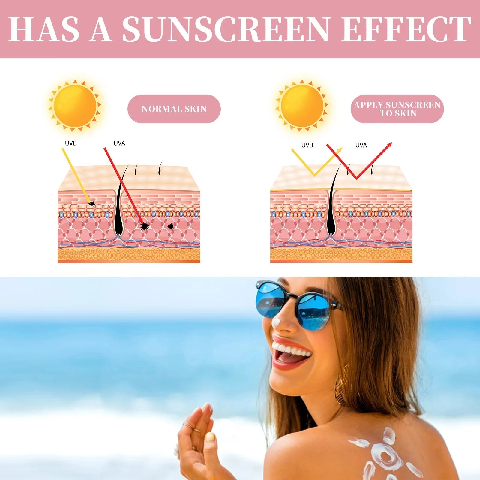 Sunscreen Spf 50+ Pa+++ Uv Protection Isolation Sunblock Refreshing Brightening Hydrating Waterproof Makeup Whit-ening Sun Cream Peaceful Pleasures Health and Wellness