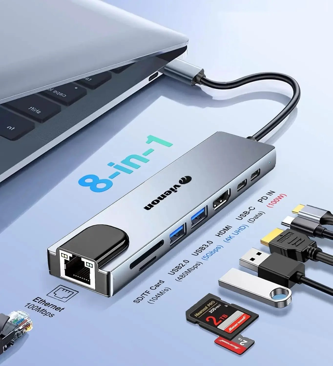 8-in-1 USB C Hub with HDMI 4K, Ethernet, PD Charging, SD/TF Reader for MacBook, iPad Pro, Laptops Peaceful Pleasures Health and Wellness