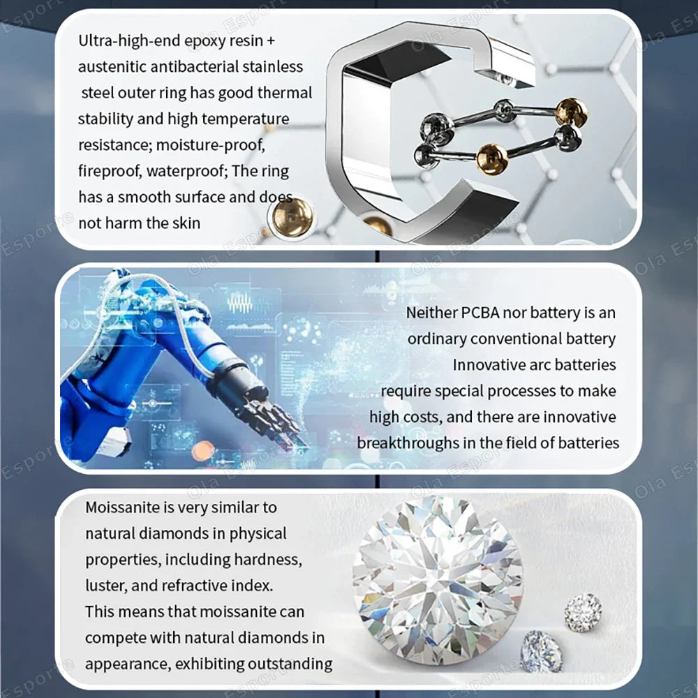 Smart Ring – Heart Rate, Sleep & Cycle Tracker | IP68