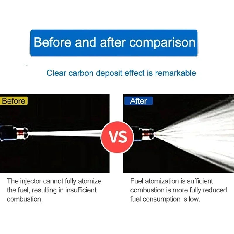 Catalytic Converter Cleaner Catalytic System Cleaner For Car Truck Motorcycle Engine Boost Up Cleaner Exhaust Pipe Carbon Remove Peaceful Pleasures Health and Wellness