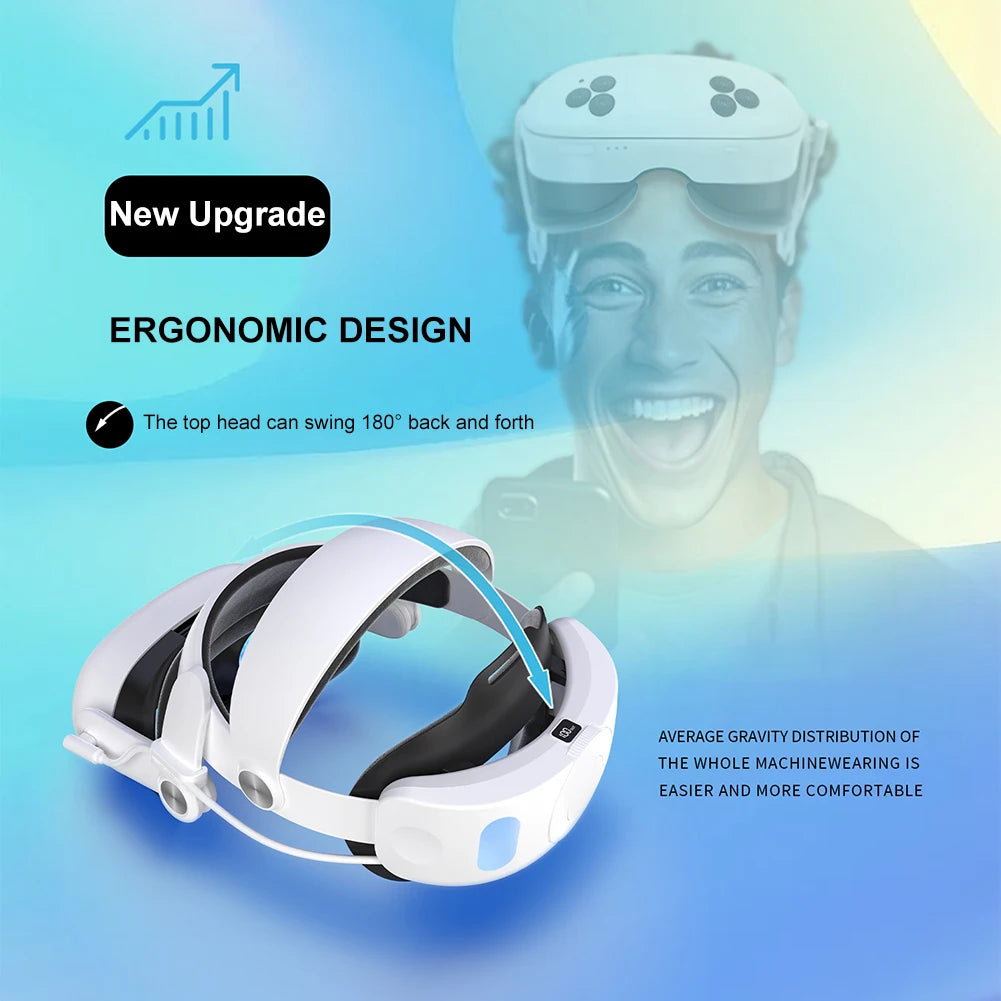Battery Head Strap 10000mAh Adjustable Strap Head Strap with Battery Pack Elite Strap Replacement for Meta Quest 3S VR Headset Peaceful Pleasures Health and Wellness