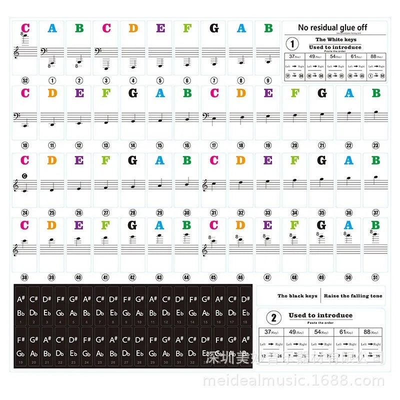 Piano Training Stickers 37 49 54 61 88 Keys Transparent PVC Key Decal