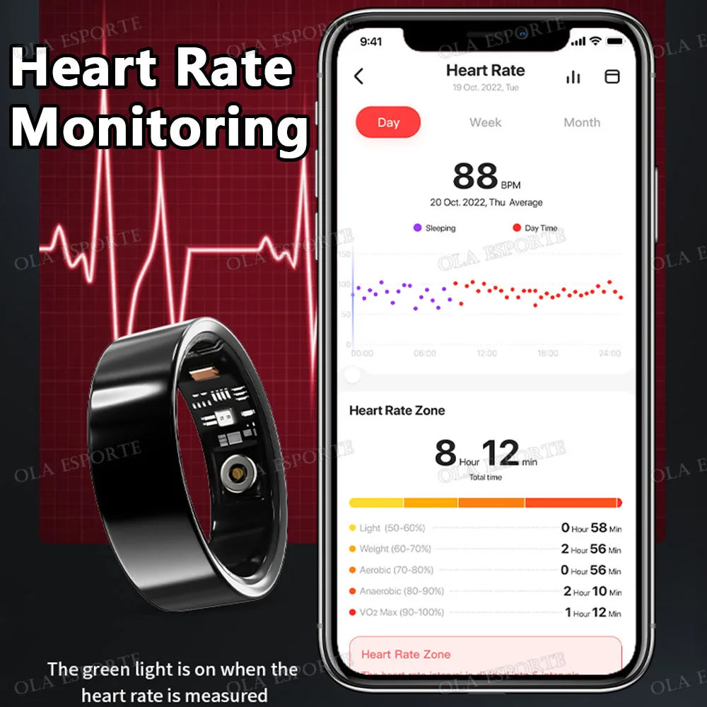 Men Women Smart Ring Menstrual Period Heart Rate Sleep Health Monitoring IP68 Waterproof Sports Fitness Tracking Smartring 2026 Peaceful Pleasures Health and Wellness