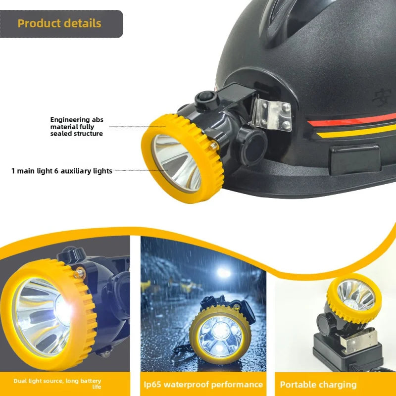 SHINEKNOT KL2.5LM Explosion-Proof LED Mining Headlamp 2500Lx