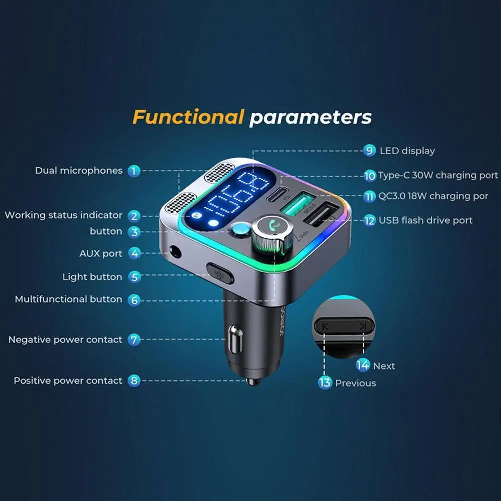 Bluetooth FM Transmitter for Car – 48W Fast Charge & Dual Mics
