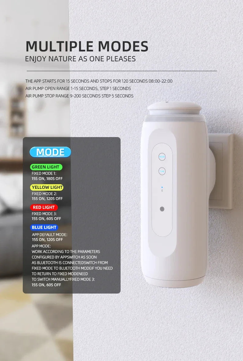 NAMSTE 300m³ Waterless Plug-In Scent Air Machine Peaceful Pleasures Health and Wellness