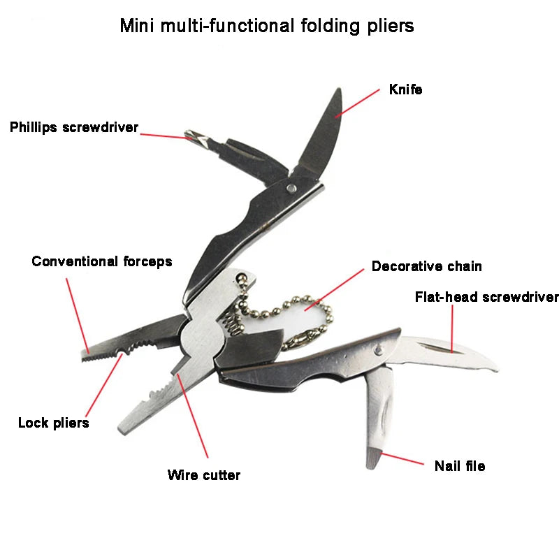 Multifunctional Stainless Steel Pliers Turtle-shaped Back-pull Pliers Folding Tool Mini Pliers Folding Outdoor Tool Peaceful Pleasures Health and Wellness