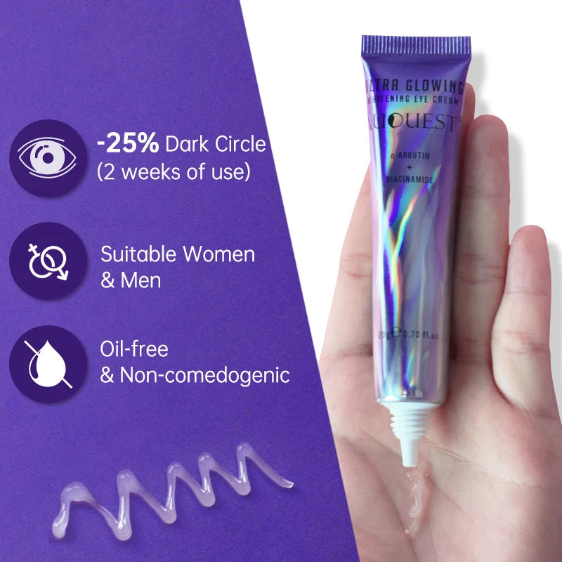 AUQUEST Niacinamide Eye Cream for Dark Circles & Eye Bags