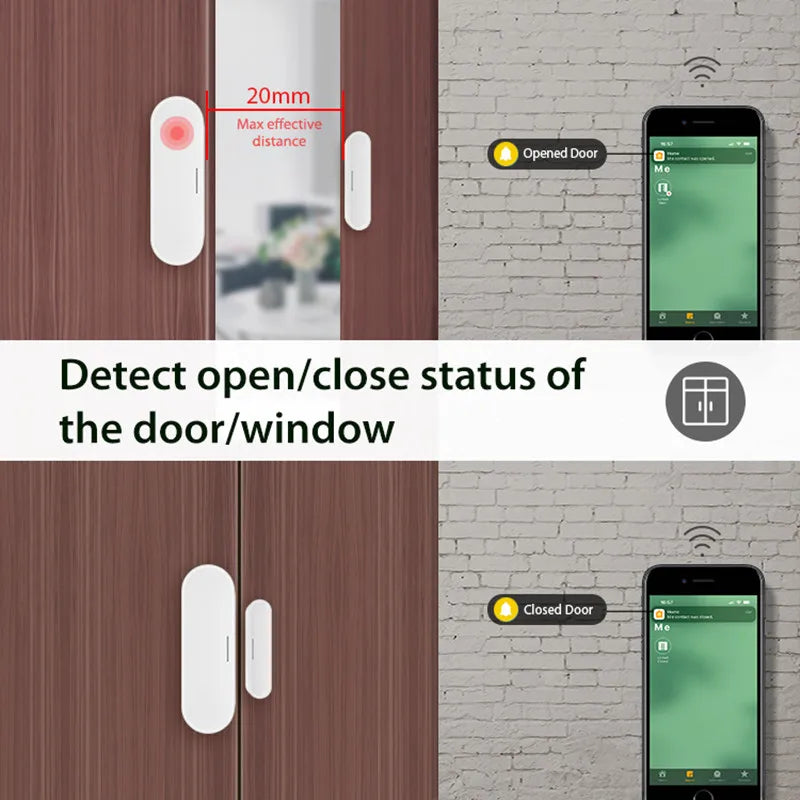 Tuya Matter Thread Door Window Sensor USB Powered Smart Home Wireless Detector Work With HomeKit Alexa Google Home SmartThings Peaceful Pleasures Health and Wellness