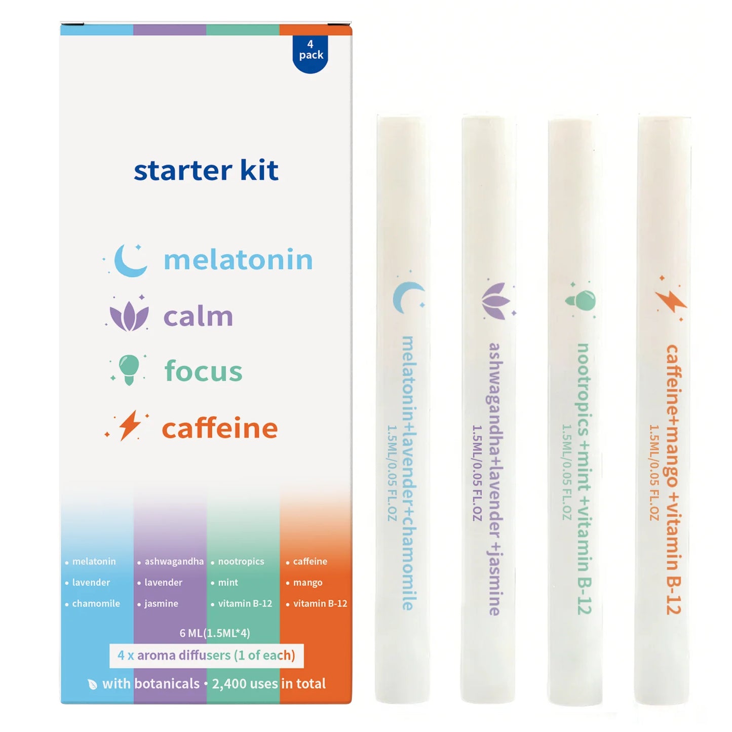 4-in-1 Herbal Aroma Nasal Inhaler Stick Set | Calm & Focus