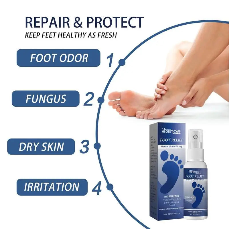 Foot Peeling Spray – Callus & Dead Skin Remover for Soft Heels