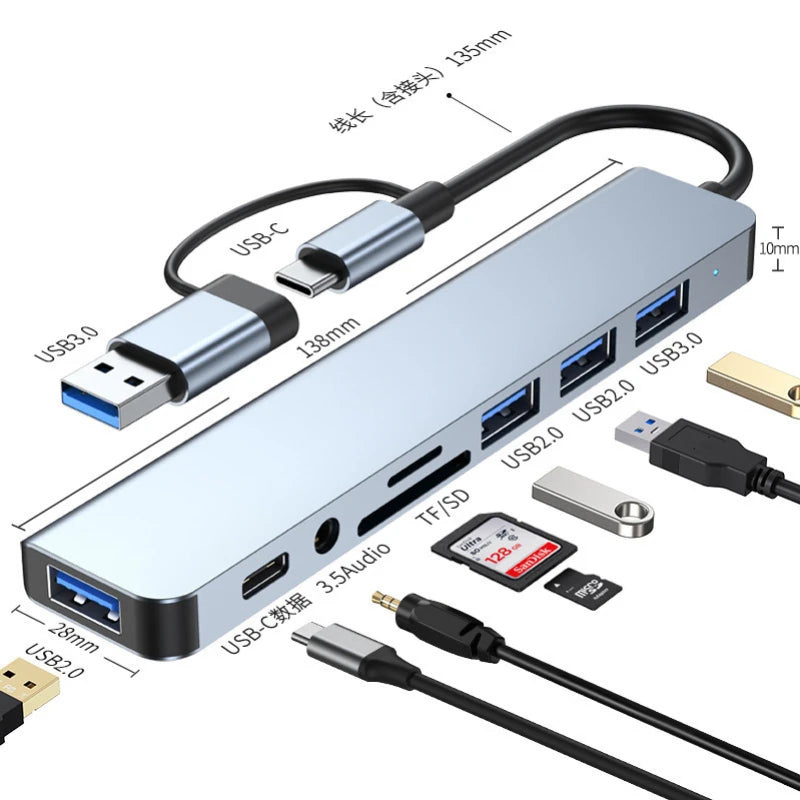 8 in 1 USB Type-C HUB with Splitter Card Reader USB 3.0 USB 2.0 SD/TF Splitter Card Reader Docking Station for HUAWEI Xiaomi PC Peaceful Pleasures Health and Wellness 8 in 2
