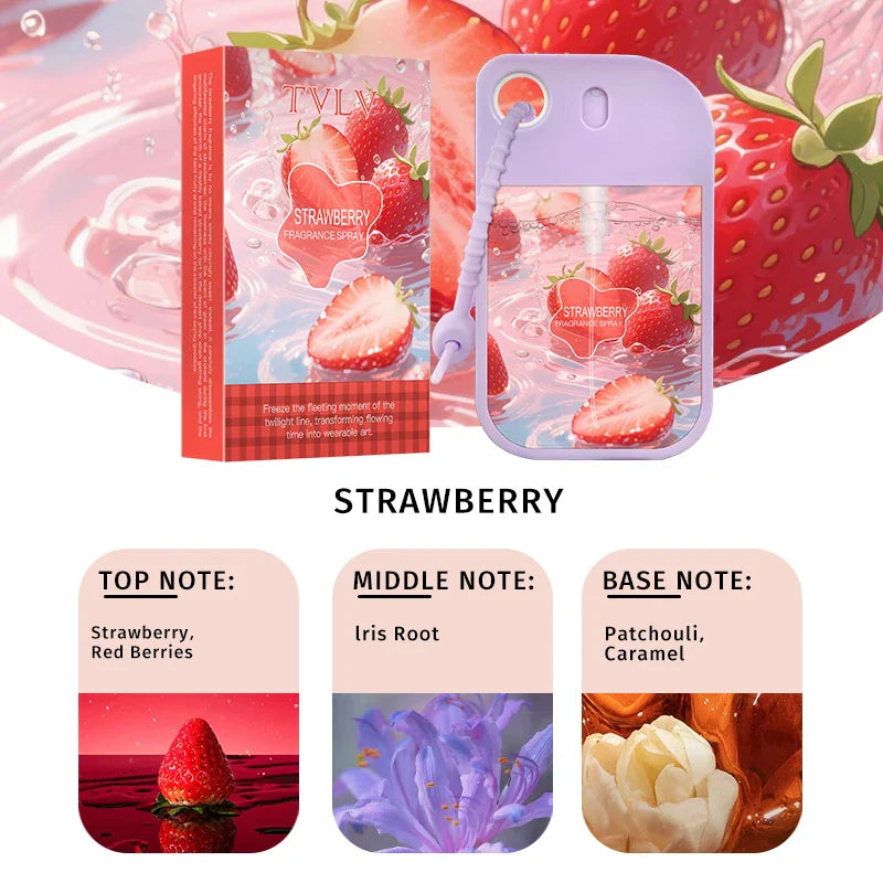 Floral Fruity Fragrance Spray – Alcohol-Free Unisex Perfume 48ml