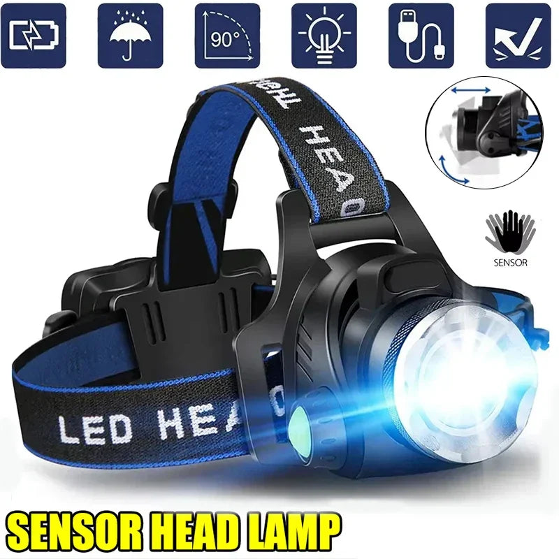 1000LM Zoomable LED Headlamp | Waterproof, 3 Modes, 18650