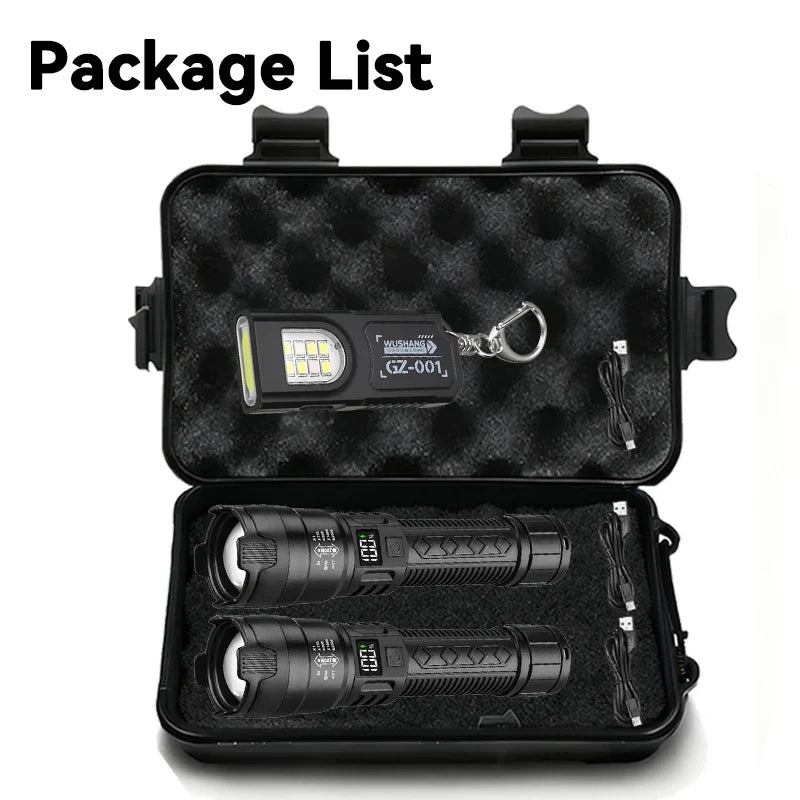 Ultra Bright 1500LM LED Flashlight | Type-C Zoom Torch