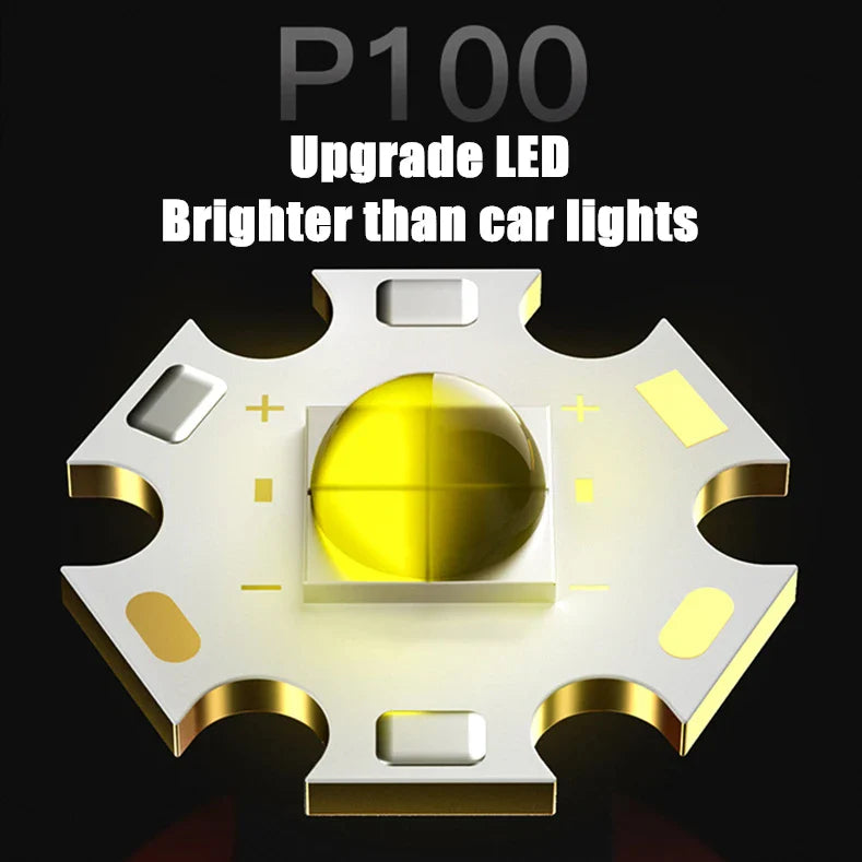 POCKETMAN XHP100 LED Headlamp USB Rechargeable Waterproof