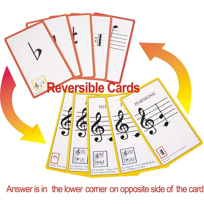 Music Flash Cards Piano Guitar Chord Chart Learning Note Card