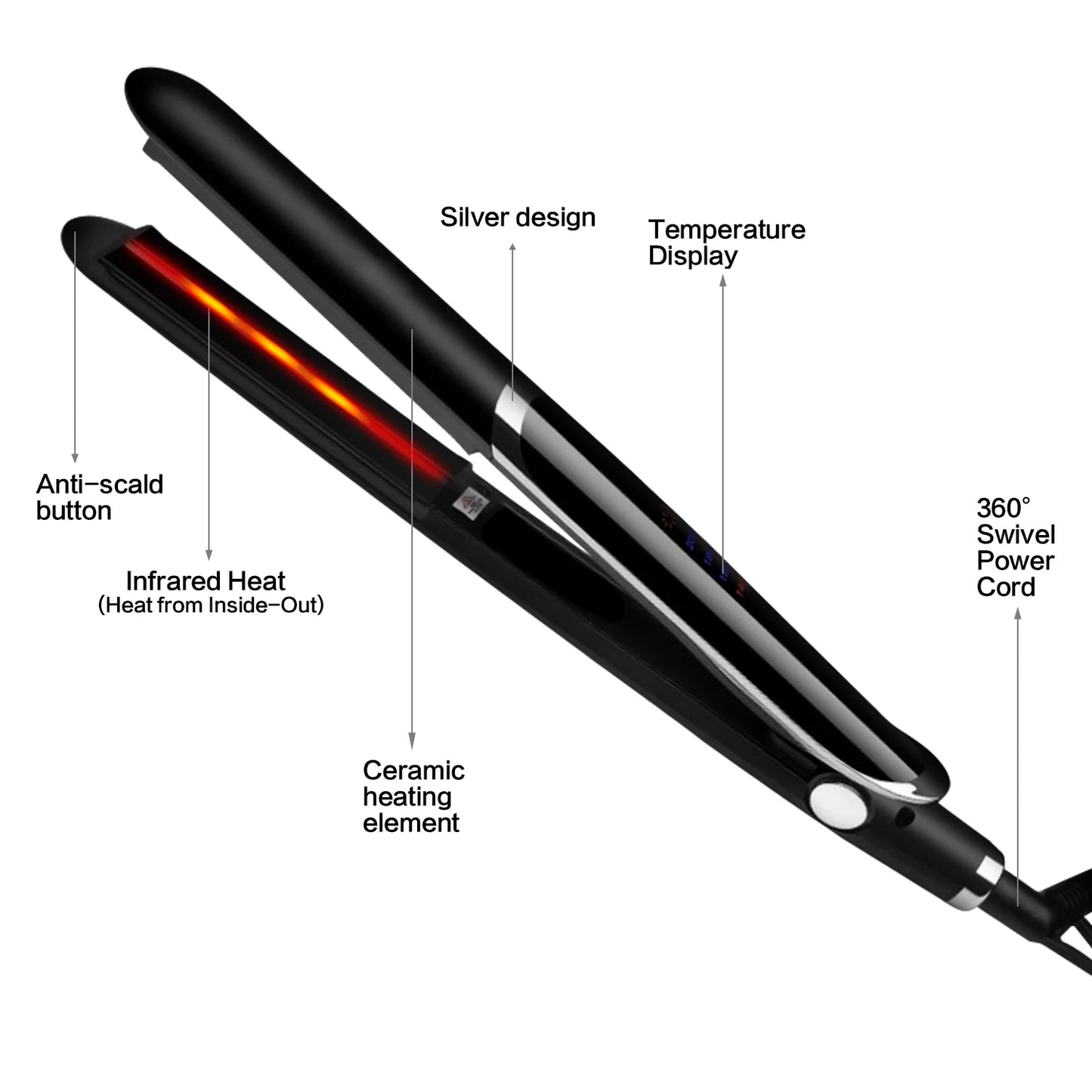 Salon Grade Ceramic Plate Hair Straightener LCD Display Tourmaline Infrared Multi-Temperature Electric for Peaceful Pleasures Health and Wellness