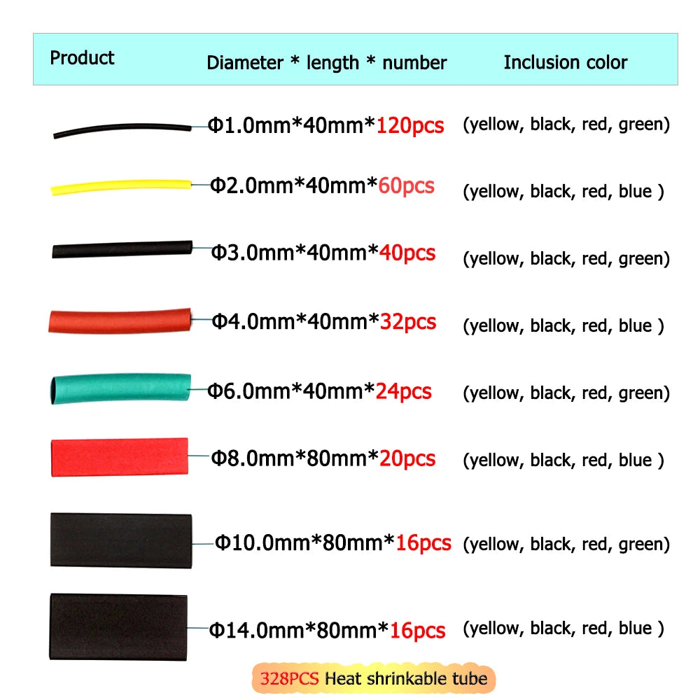 Heat-shrink Tubing Thermoresistant Tube Heat Shrink Wrapping Kit Polyolefin Shrinking Assorted Heat Shrink Tubing Wire Cable Peaceful Pleasures Health and Wellness