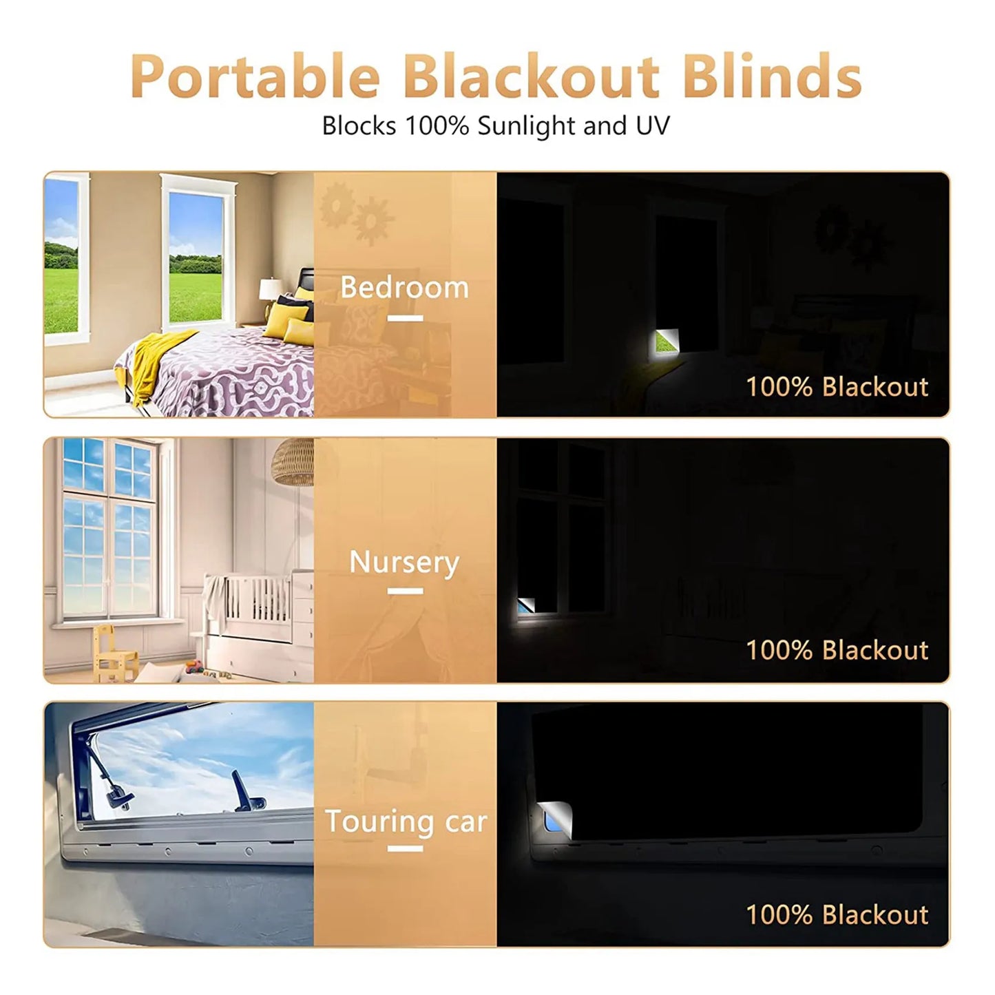 A36T-2X Portable Blackout Blind, Blackout Material 300X150cm Cut To Size Blackout Blinds Stick On Window For Bedroom Peaceful Pleasures Health and Wellness