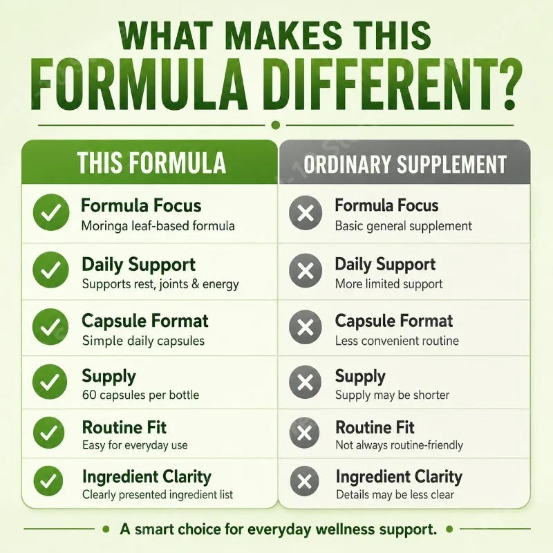 Moringa Capsules – Premium Daily Wellness Support | 60 Caps