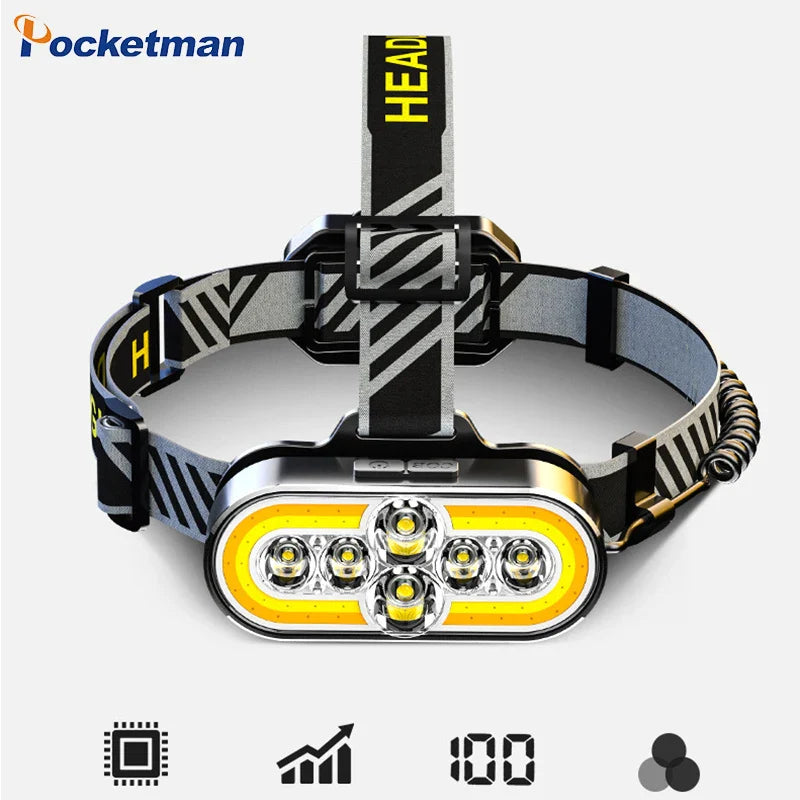 POCKETMAN 20W COB LED Rechargeable Headlamp – White & Red