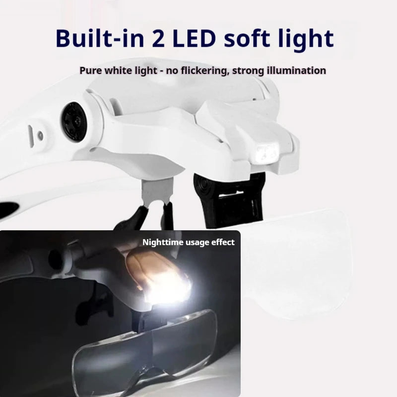 Head Mounted Glasses Rechargeable 5-Speed Optical Lens Reading Led Magnifying Glass Peaceful Pleasures Health and Wellness