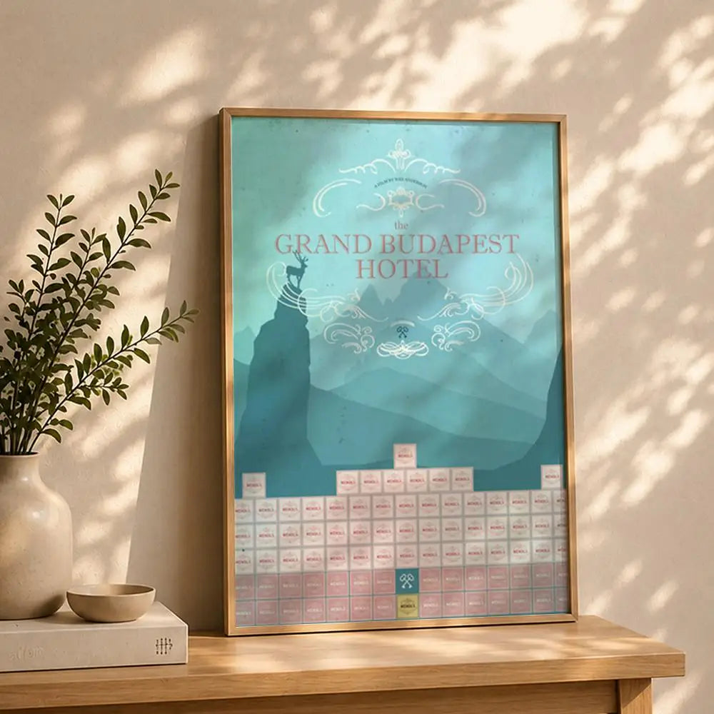 Movie T-The Grand Budapest HotelS Poster HD Self Adhesive Waterproof Wall Art Ideal for Home Office Dorm Bedroom Great Gift Peaceful Pleasures Health and Wellness
