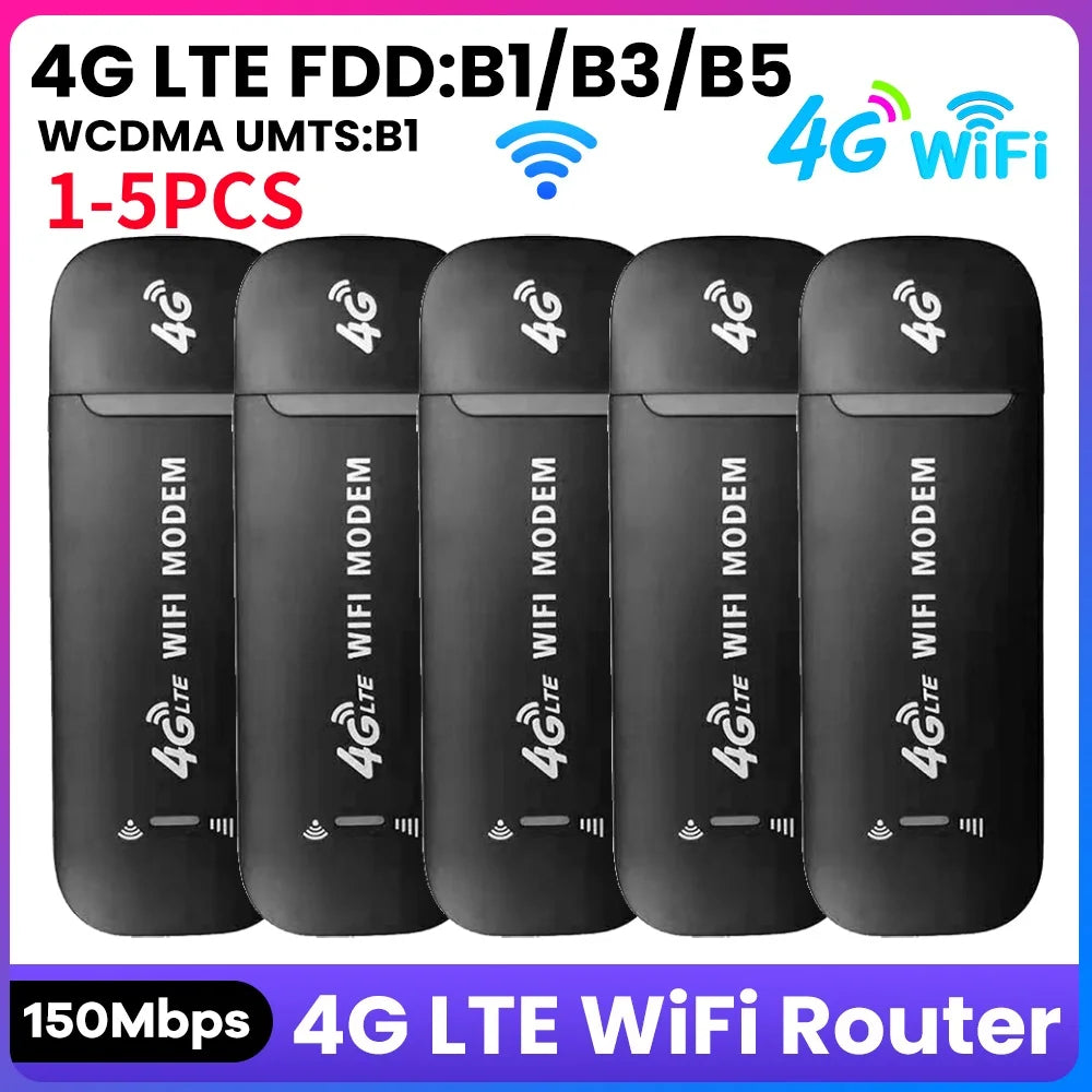 4G LTE Wireless USB Dongle 150Mbps Modem Stick Sim Card Mobile Broadband Wireless Router Unlocked WiFi Wireless Network Adapter Peaceful Pleasures Health and Wellness