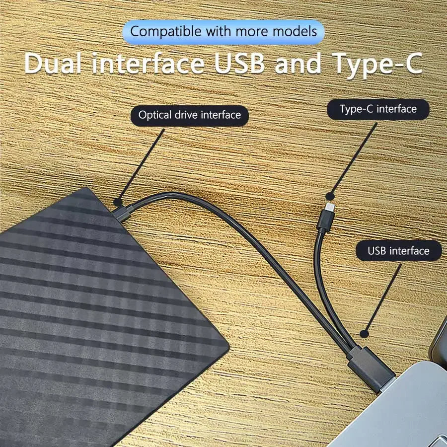 2 in 1 USB 3.0 Type C External DVD RW ROM CD Player Writer Reader Optical Drives for Laptop Desktop Computer Portable DVD Burner Peaceful Pleasures Health and Wellness