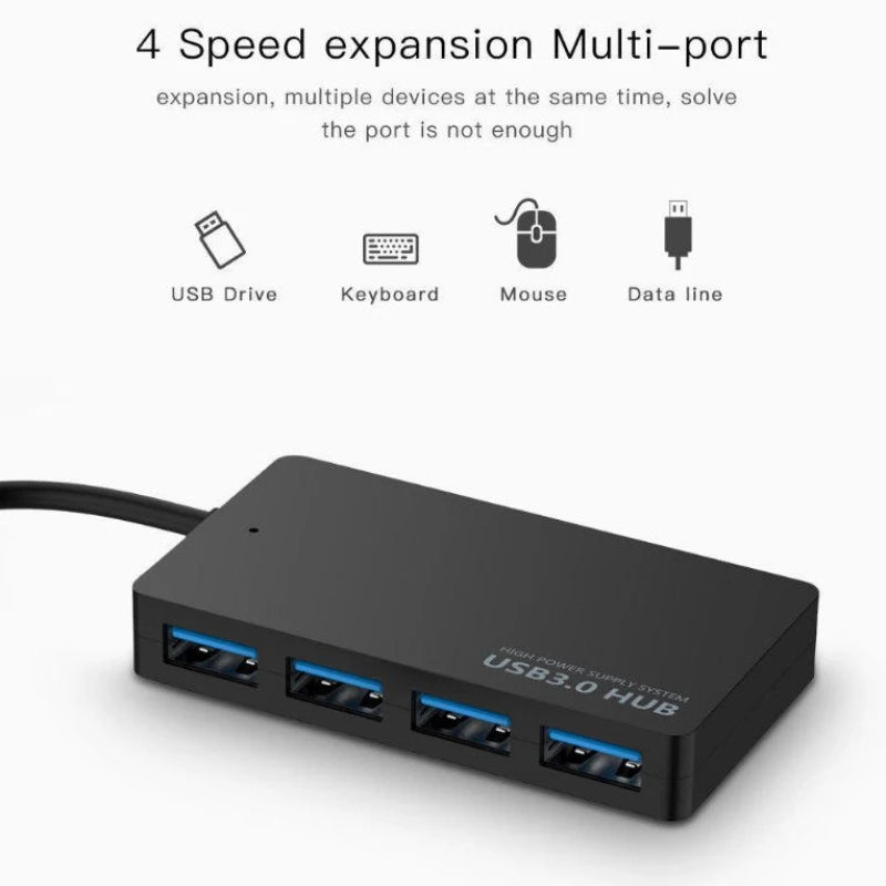 USB 3.0 Hub High Speed 4 Ports HUB Adapter Data Cable Splitter Expander Support Multi Systems Plug and Play Multi USB Adapter Peaceful Pleasures Health and Wellness
