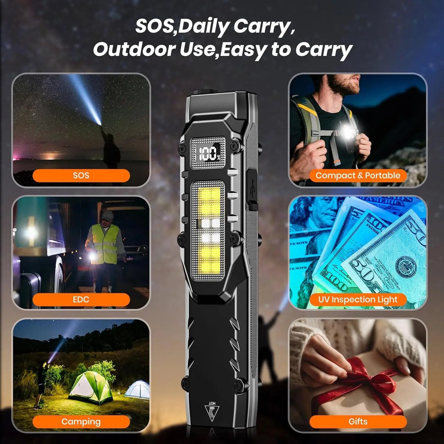 ZHIYU EDC Tactical Flashlight 1200 Lumen Dual LED+COB USB-C