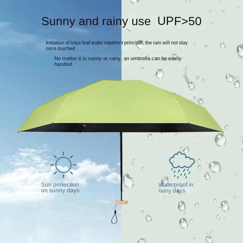UPF 50+ Mini Pocket Umbrella – UV & Rain Folding Parasol