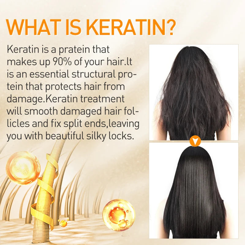 PURC Brazilian Keratin Purifying Shampoo Set Smoothing Straightening Keratin Hair Treatment Repair Curly Hair Care Products Peaceful Pleasures Health and Wellness