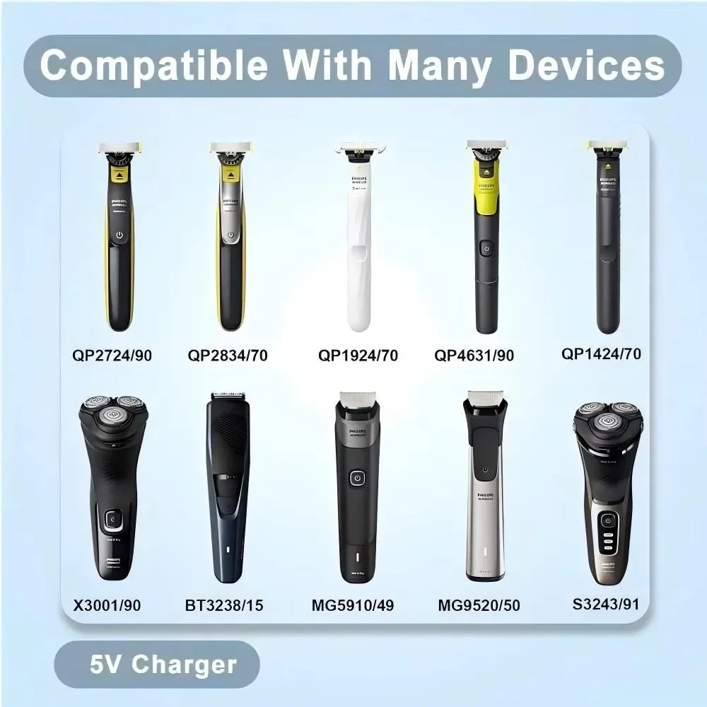 USB-C Adapter for Philips OneBlade QP2724 QP2834 QP4530 Shaver