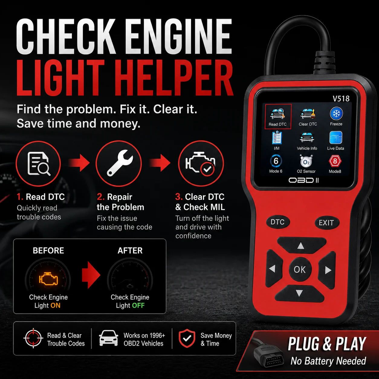 V518 OBD2 Code Reader Scanner for 1996+ Vehicles | Diagnostic Tool Peaceful Pleasures Health and Wellness