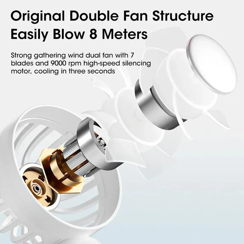 Handheld Portable Mini Cooling Fan USB Powered Three Speeds For Summer Outdoor Travel Desktop Personal Use Peaceful Pleasures Health and Wellness