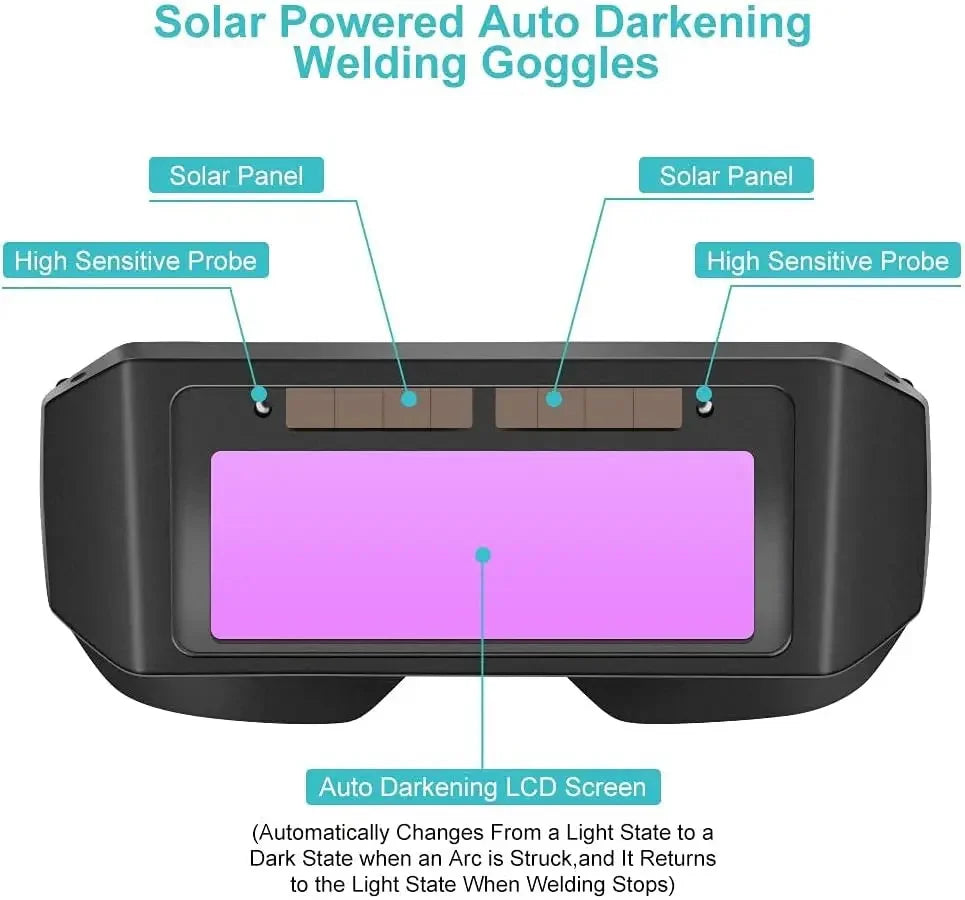 Welding Goggles Automatic Solar Automatic Darkening Safety Glasses UV Protective Welding Goggles Welder Glasses Protective Tools Peaceful Pleasures Health and Wellness