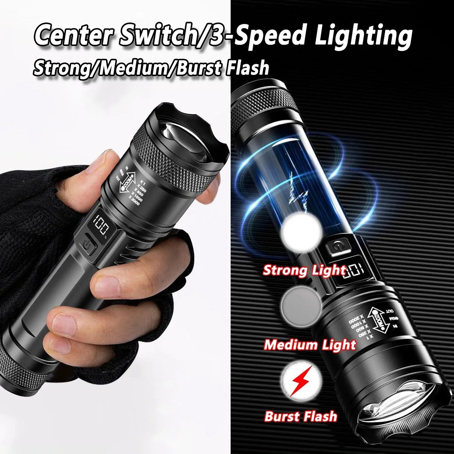 ZHIYU 2000LM LED Flashlight | Zoomable, LCD Display, IP67