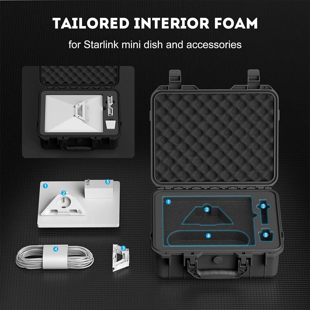 Starlink Mini Case Hard Waterproof Travel Case Shockproof Portable for Mini Starlink Dish and Accessories Lockable Storage Bag Peaceful Pleasures Health and Wellness